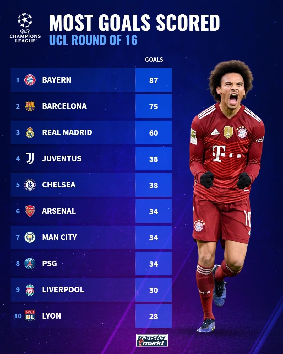 任背后的信 任背后的信